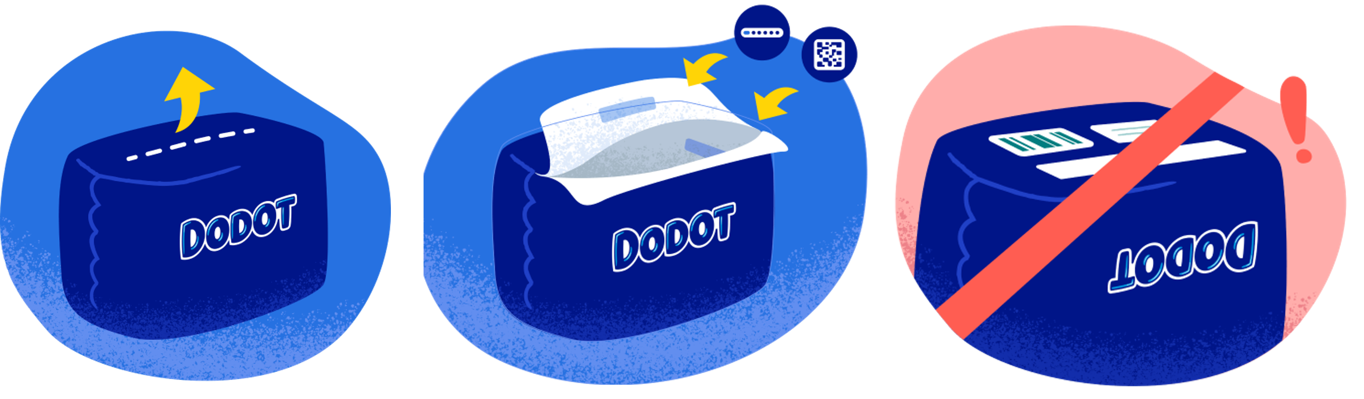 dodot code location.png